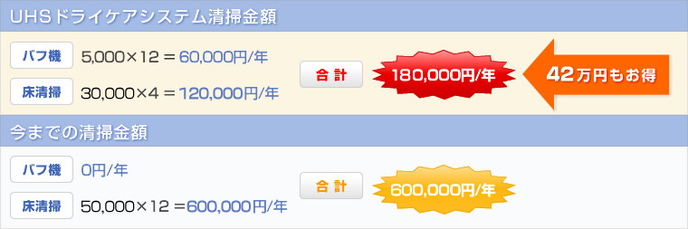 ���|���z��r�\